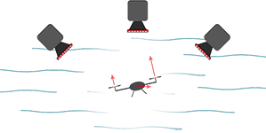 Motion Tracking Camera System for Drone Motion Tracking Camera System for Drone